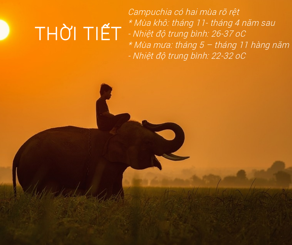 campuchia thời tiết