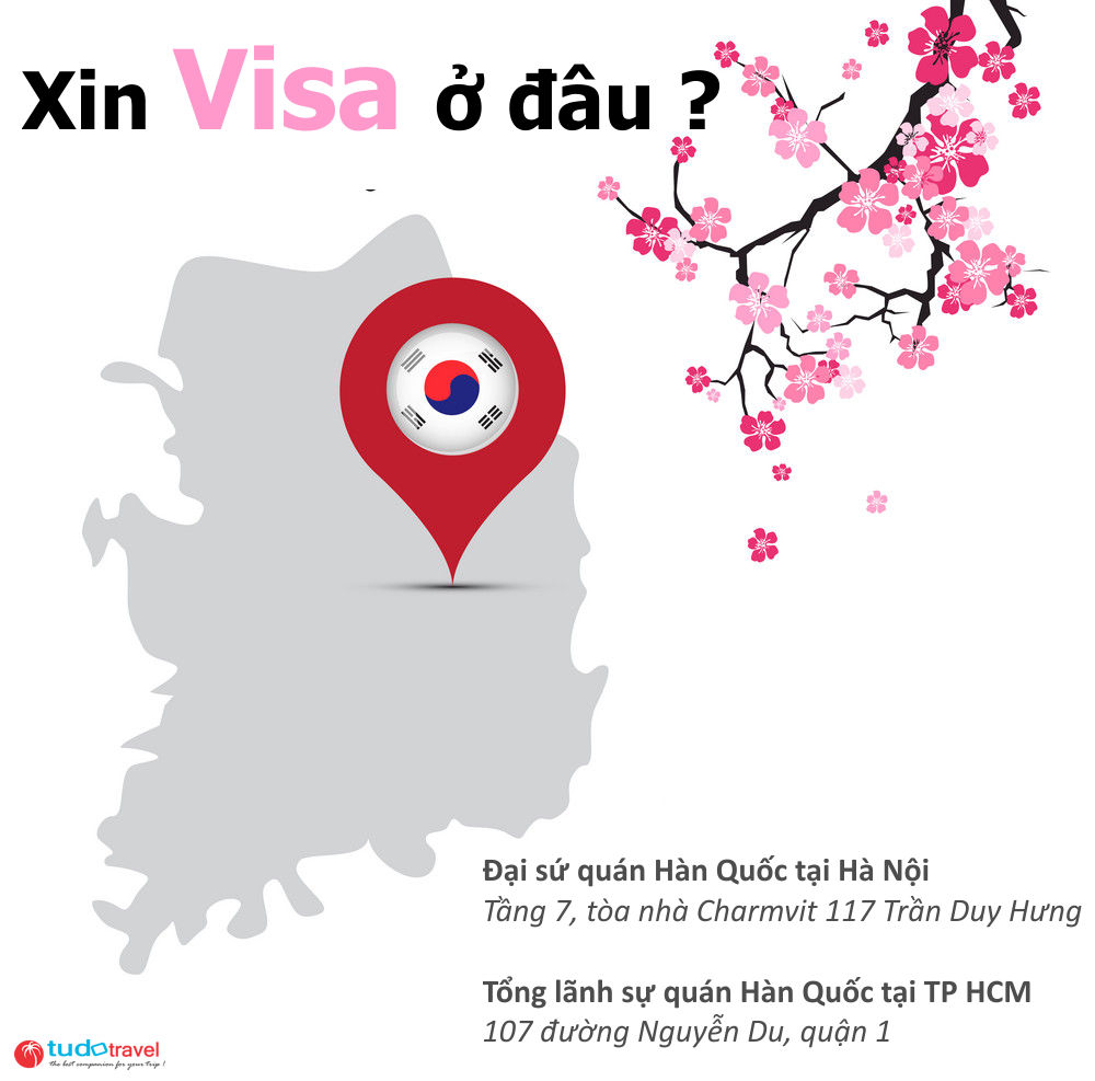 địa điểm xin visa